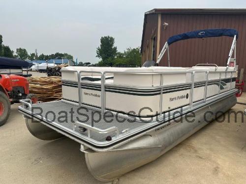 Harris FloteBote Super Sunliner 220 fiche technique et avis